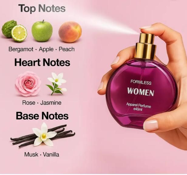 Apparel Women Perfume