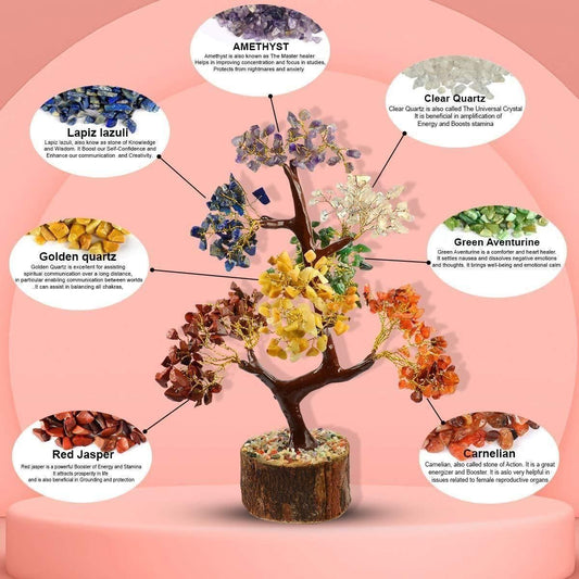 Chakra Natural Gemstone Crystal Tree